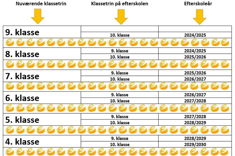 Årgangsoversigt 223 24